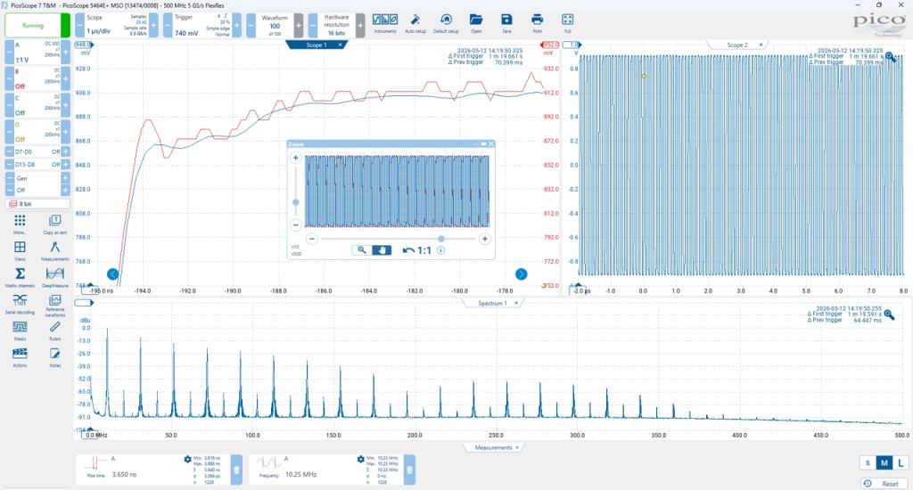 High bandwidth, high sampling rate, deep memory