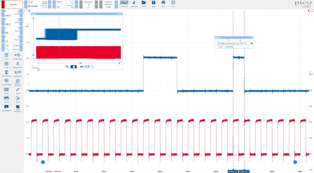 High bandwidth, high sampling rate, deep memory