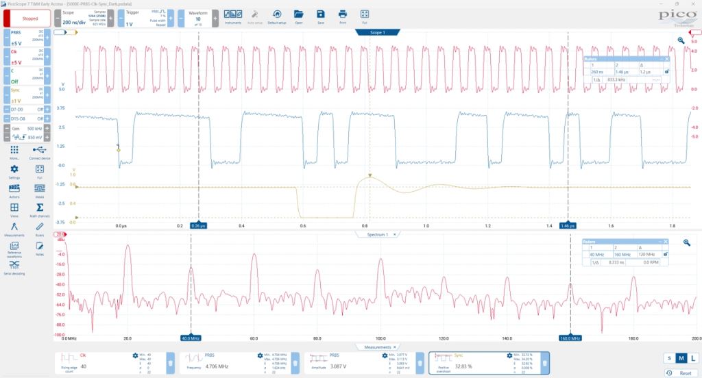 High bandwidth, high sampling rate, deep memory