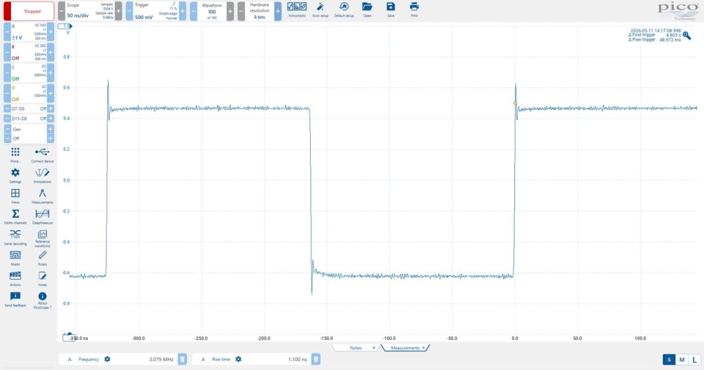 High bandwidth, high sampling rate, deep memory