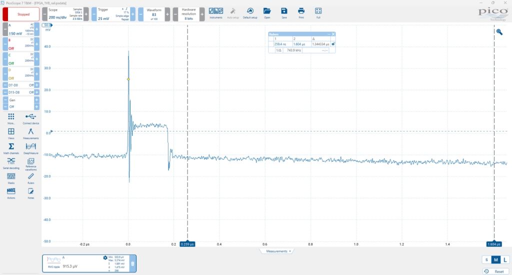 High bandwidth, high sampling rate, deep memory